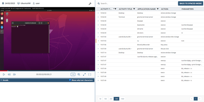 Linux Desktop session (BandW) (PHOTO - color)