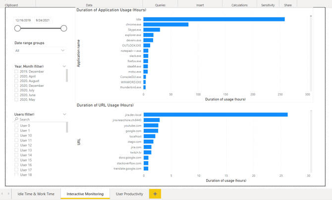 image2022-2-17_15-52-50