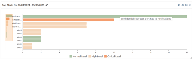 image2025-3-5_14-53-28